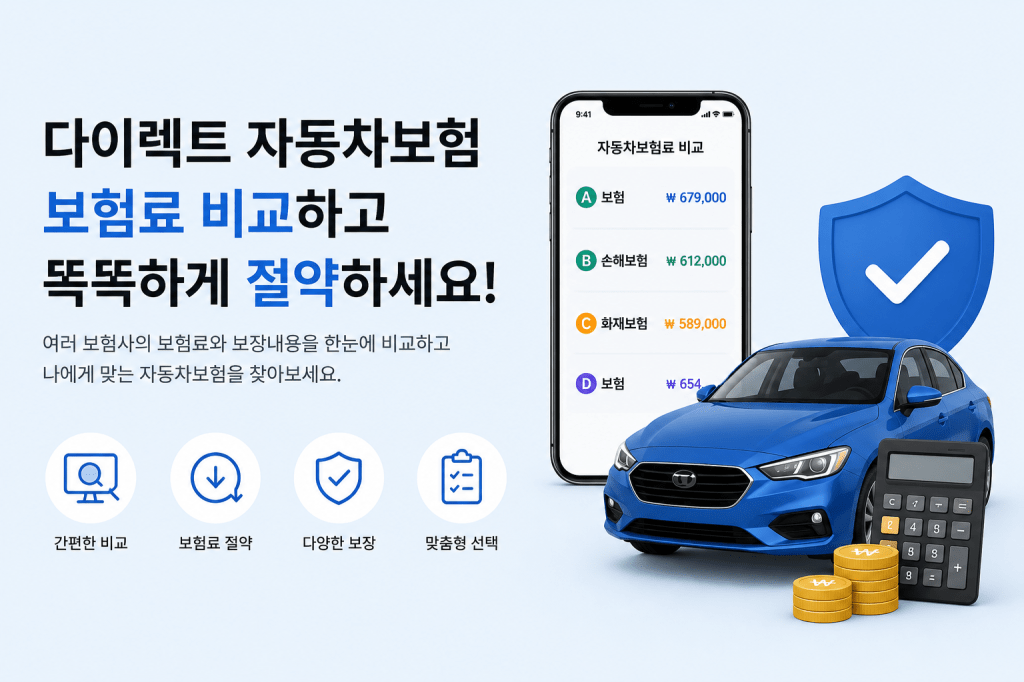 A digital image promoting car insurance comparisons, featuring a blue car, a smartphone displaying insurance prices, and a shield icon. Text encourages users to compare insurance costs and find suitable policies.